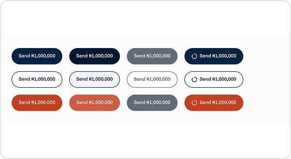 Button component, 3 styles across 4 states
